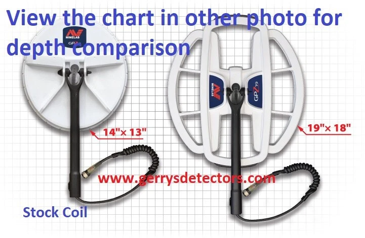 Minelab GPZ-7000 Metal Detector 19" Super Deep Gold Coil. See pics & chart. 2 GPZ 7000 0