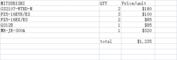 GS2107-WTBD-N*2 FX5-16EYR/ES*3 FX5-16EX/ES*2 Q312B*1 MR-JE-300A*1